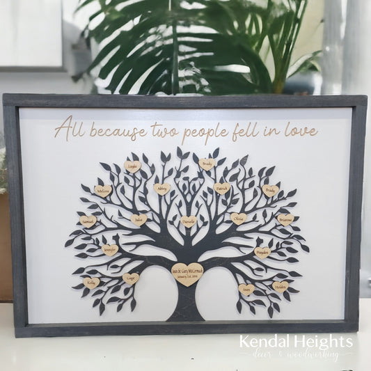 Family Tree